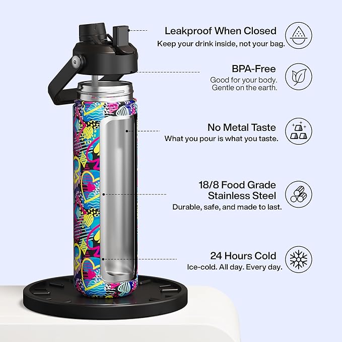 ENCOOL Insulated Water Bottle - Image 2