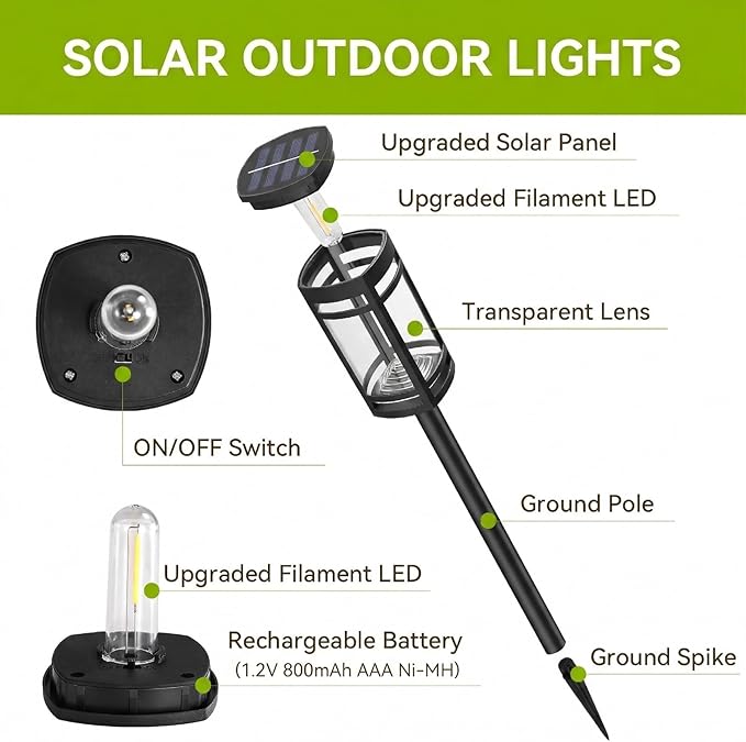 EXCMARK 2 Pack Solar Lights Outdoor Waterproof - Image 4