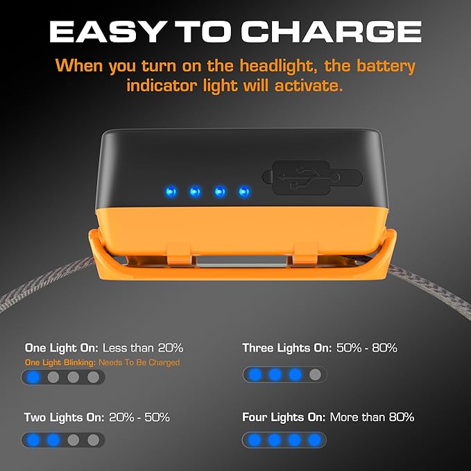 EverBrite Rechargeable Headlamp - Image 2