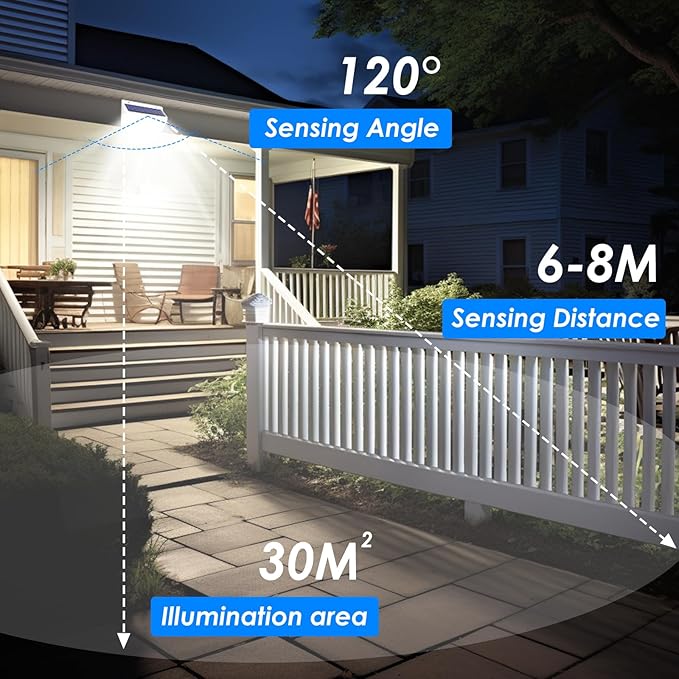 4 Pack 368 LED Solar Lights Outdoor Motion Sensor, Solar Fence Light - Image 6