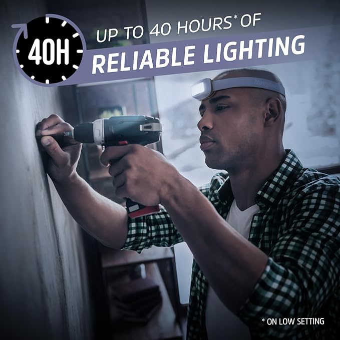 Energizer HDL30 Purple Multi-Colored LED Headlamp, 400 Lumen, IPX4 Water - Image 4