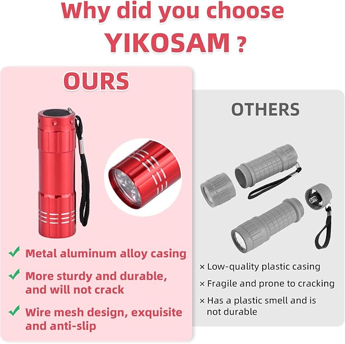 5 Pack of Flashlights 9 LED Mini Aluminum Flashlight Bulk - Image 3
