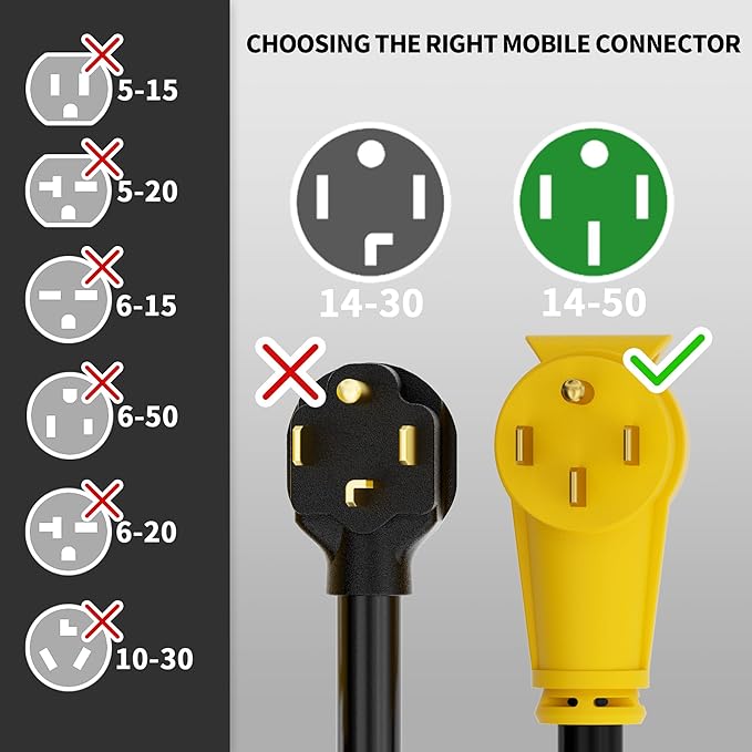 POWGRN NEMA 14-50P to NEMA 14-50R 50 Amp RV/EV Extension Cord 100 FT Outdoor - Image 3