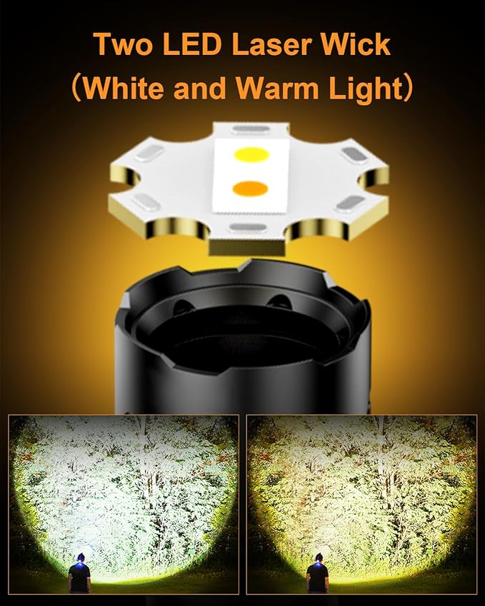 SKYFIRE Rechargeable Headlamp Motion Sensor, LED Super Bright Head lamp - Image 2