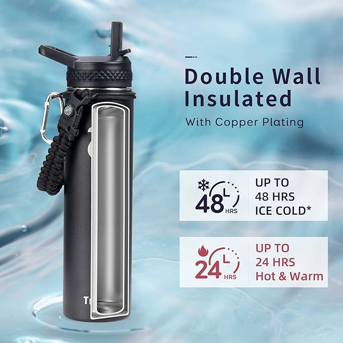 Trebo 24 oz Water Bottle Insulated - Image 2