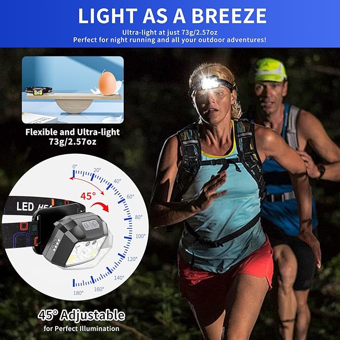 Rechargeable LED Headlamp 2-Pack, 800 Lumens, IPX4 Waterproof, 8 Modes - Image 4