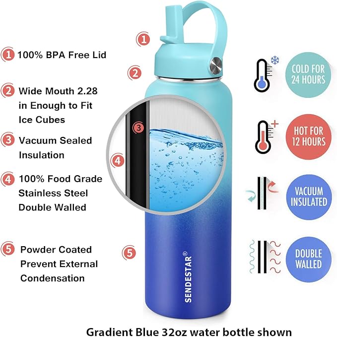 SENDESTAR Stainless Steel Wide Mouth Water Bottle 32oz Double Wall Vacuum - Image 5