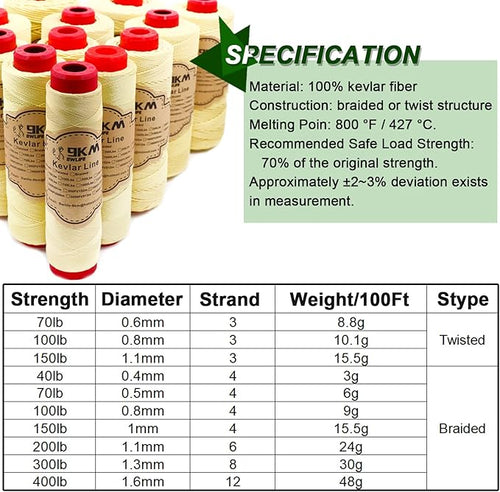 9KM DWLIFE Braided Kevlar Cord, 100lb~2000lb, High Tensile Strength, Flame - Image 2