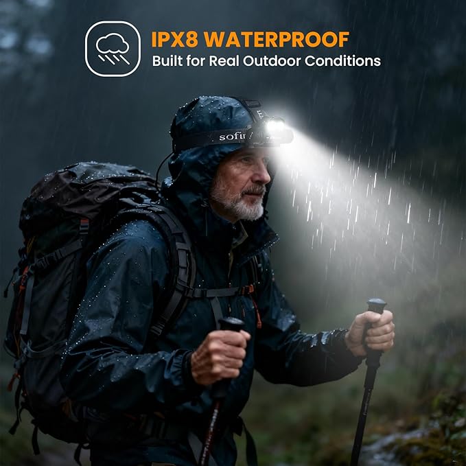 sofirn HS20 Dual Beam Headlamp, Independent Flood & Spot Control, USB-C - Image 6