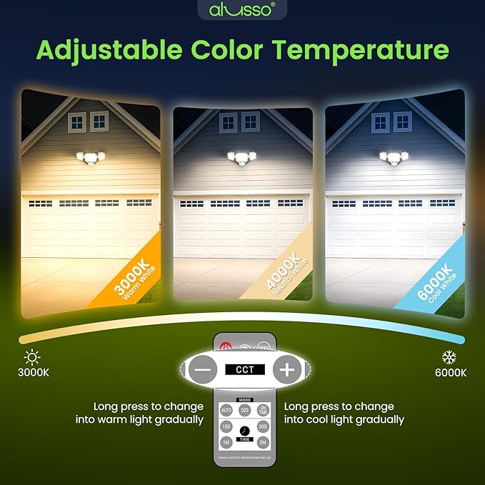 ALUSSO LED Security Lights Motion Sensor, 120V 36W 3000LM Flood Lights Outdoor - Image 3