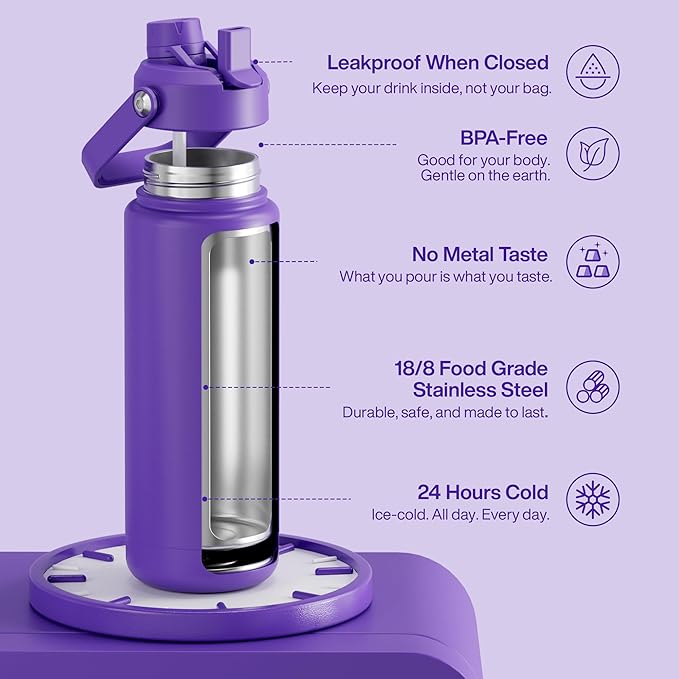 ENCOOL Insulated Water Bottle - Image 5