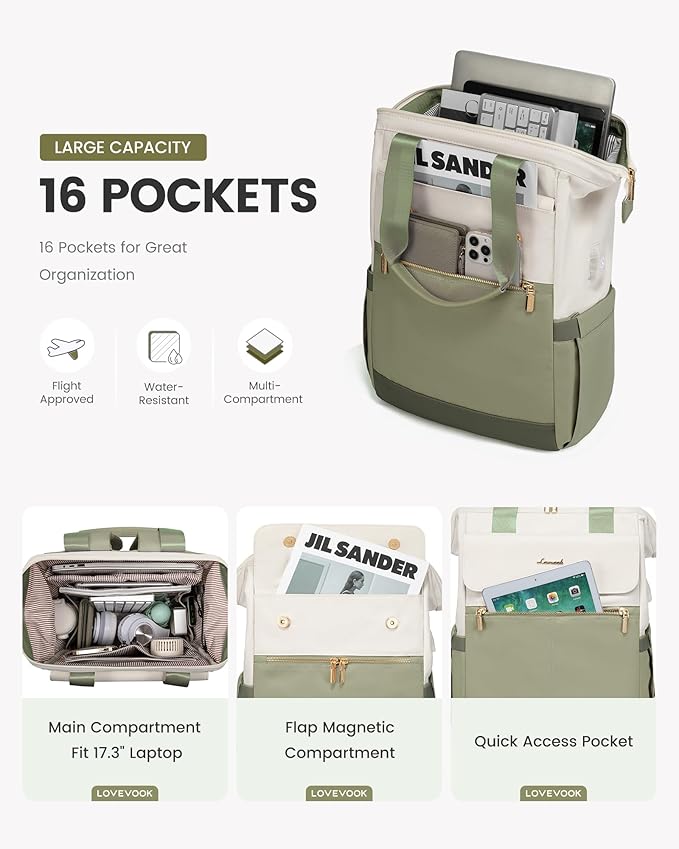 LOVEVOOK 17.3 Inch Laptop Backpack - Image 2