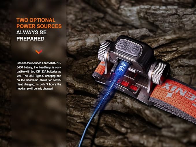 Fenix HM65R-T V2.0 Running Headlamp, 1600 Lumen White Light and Warm White Dual - Image 8