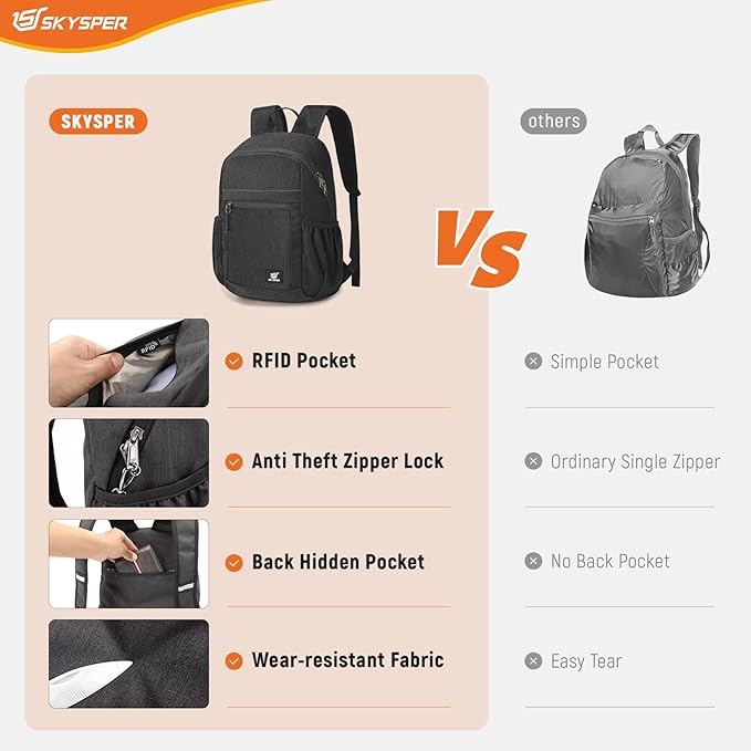 SKYSPER Anti Theft Hiking Backpack, 18L RFID Packable Travel Daypack, - Image 5