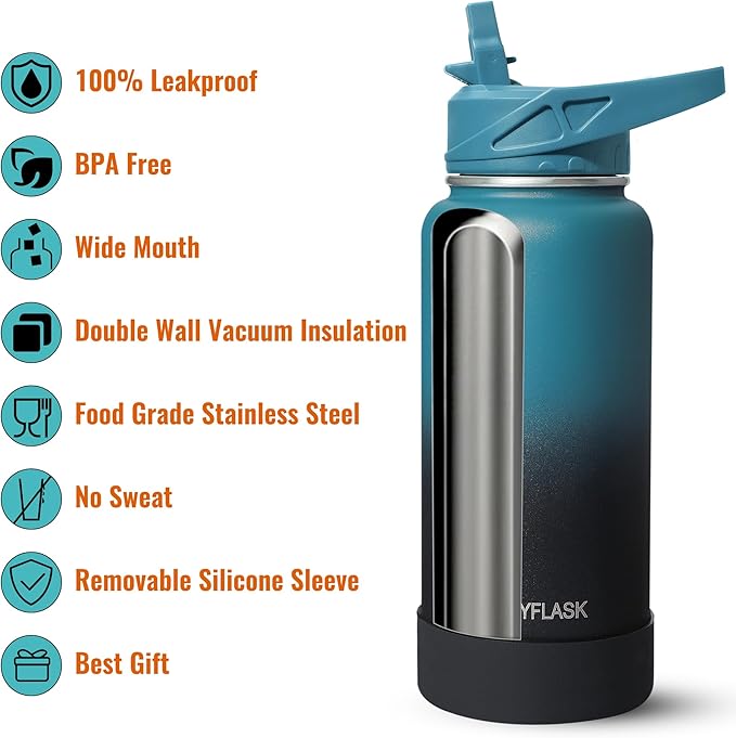 RUBYFLASK 64oz Insulated Water Bottle - Image 3
