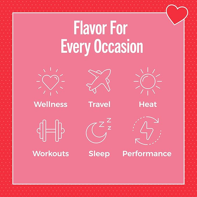TREVI™ Sugar Free Electrolytes - Image 5