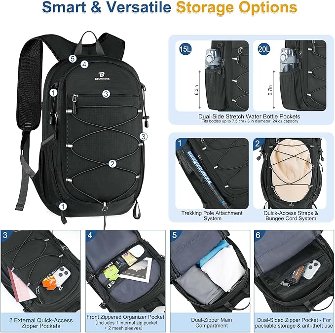BECOJADDE Hiking Backpack 15L Small Backpack Packable Day pack Water Resistant - Image 3
