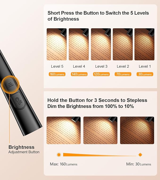 Gritin Book Light, Eye Caring 4-Color & 5-Brightness Neck Light Reading Light- - Image 2