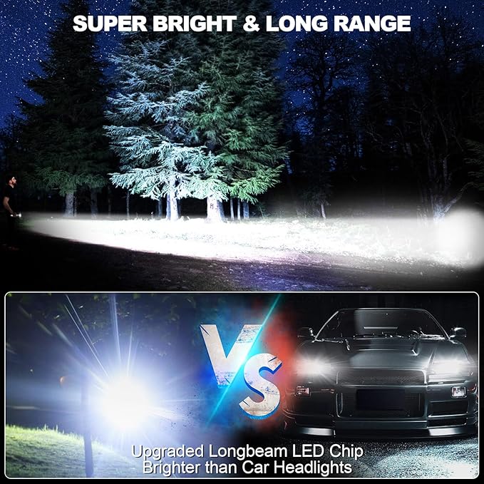 Rechargeable Flashlights High Lumens - Image 5