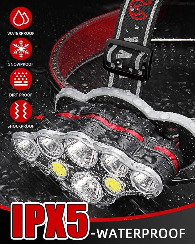 Victoper Rechargeable Headlamp, 8 LED High Lumen Super Bright Headlights - Image 7
