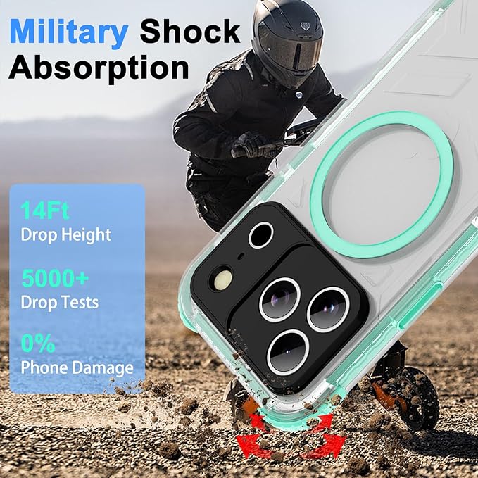 Waterproof Phone Case Compatible - Image 3