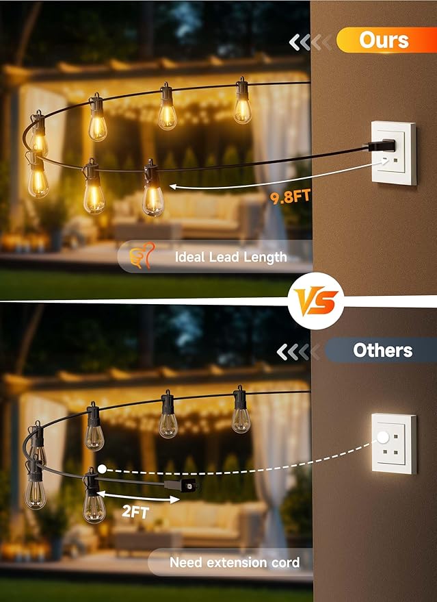 Minetom 53FT Outdoor String LED Patio Lights Waterproof, 24 Shatterproof S14 - Image 7