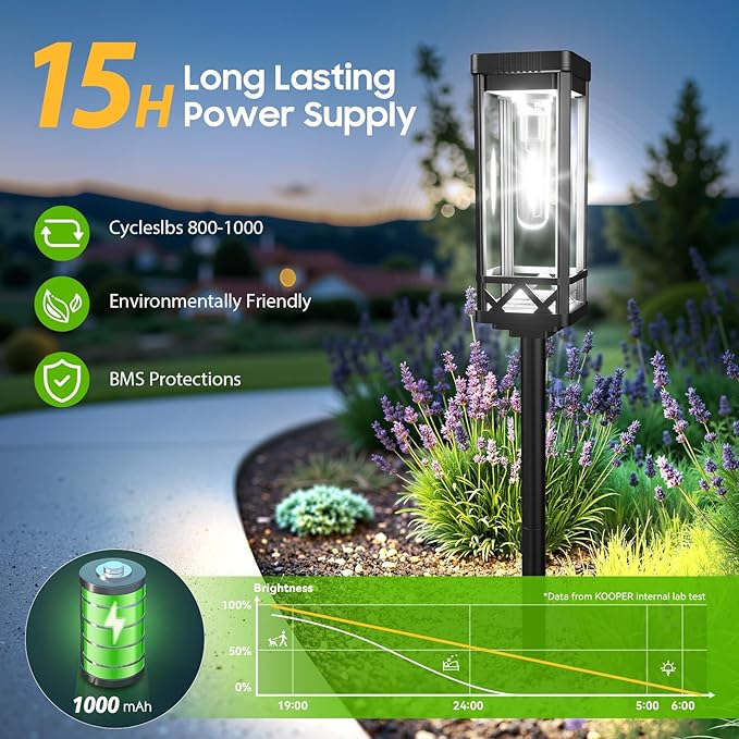 KOOPER Taller Solar Pathway Lights Outdoor, 6 Pack Upgraded Brighter Solar - Image 2