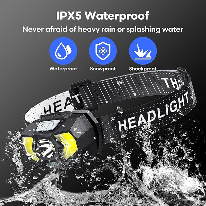 Lsnisni LED Headlamp, 1500 Lumen Bright Head Lamp - Image 6