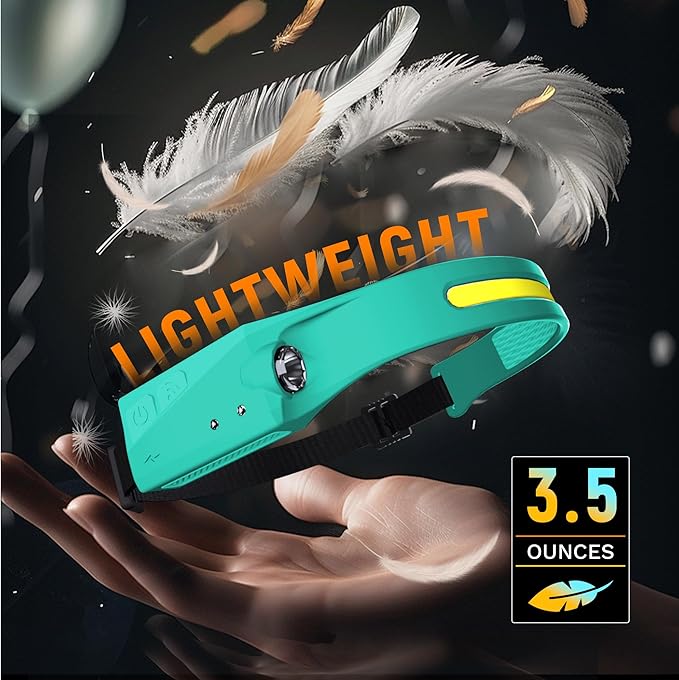 EGUKU Headlamp Rechargeable, Rechargeable LED Headlamps 1200Lumens 2 COB - Image 5