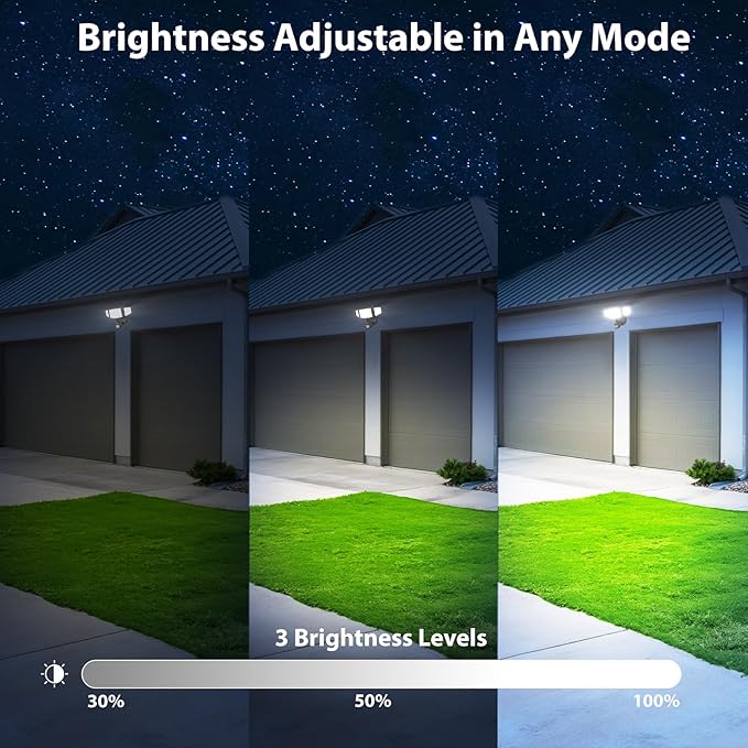 iMaihom 65W 6500LM LED Security Lights Motion Sensor Light Outdoor, 6500K - Image 7