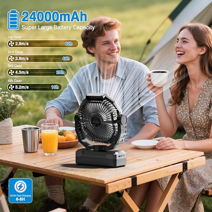 FRIZCOL 3-in-1 Camping Fan - Image 2