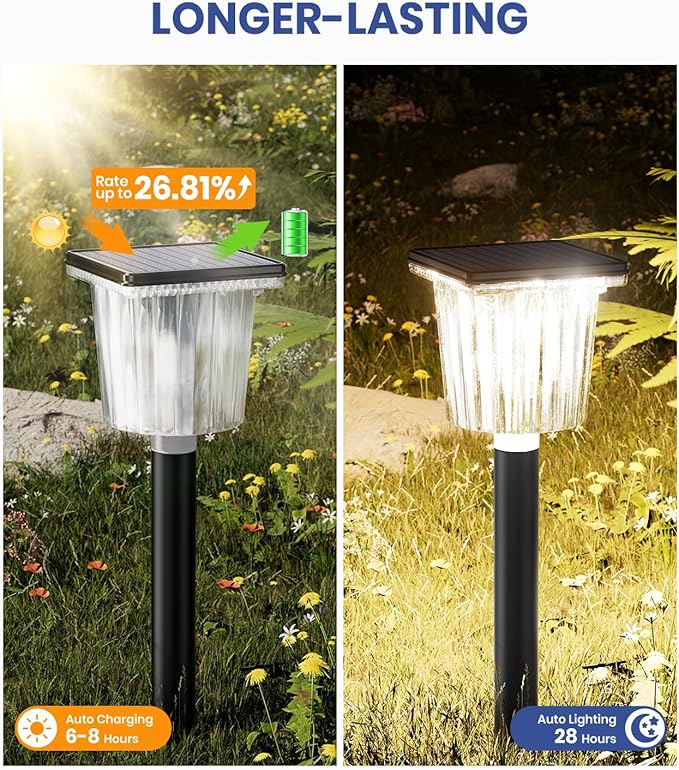 Super Bright Solar Outdoor Lights - Image 5