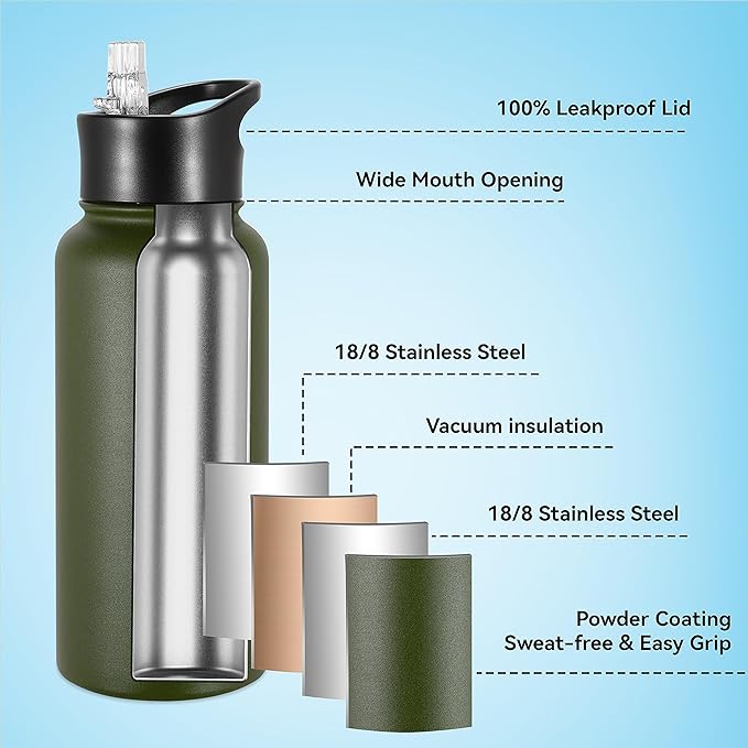 VEGOND 32 oz Insulated Water Bottle Stainless Steel Metal Water Bottles - Image 2