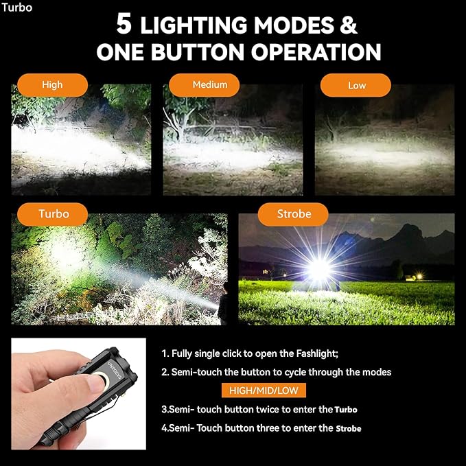 UNROEVS Mini Flashlight 2550 Lumens Rechargeable USB C Charging, Small EDC - Image 2
