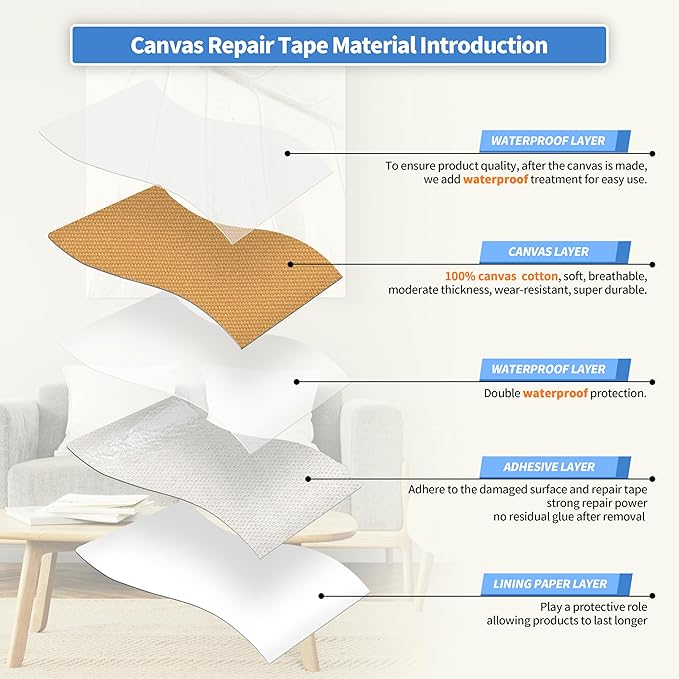 KING MOUNTAIN Canvas Repair Patch 16×60 Inch Self-Adhesive Waterproof Fabric - Image 3