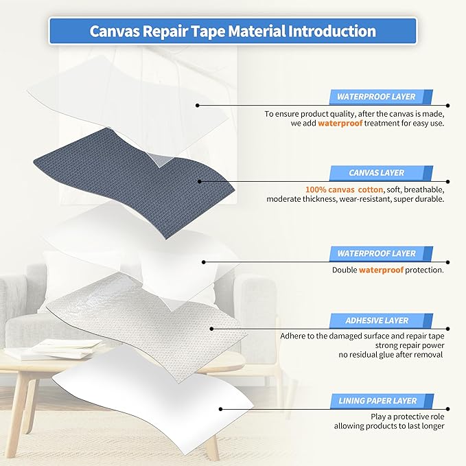 KING MOUNTAIN Canvas Repair Tape, Outdoor Gear Patch, 4×63 Inches, Waterproof - Image 3