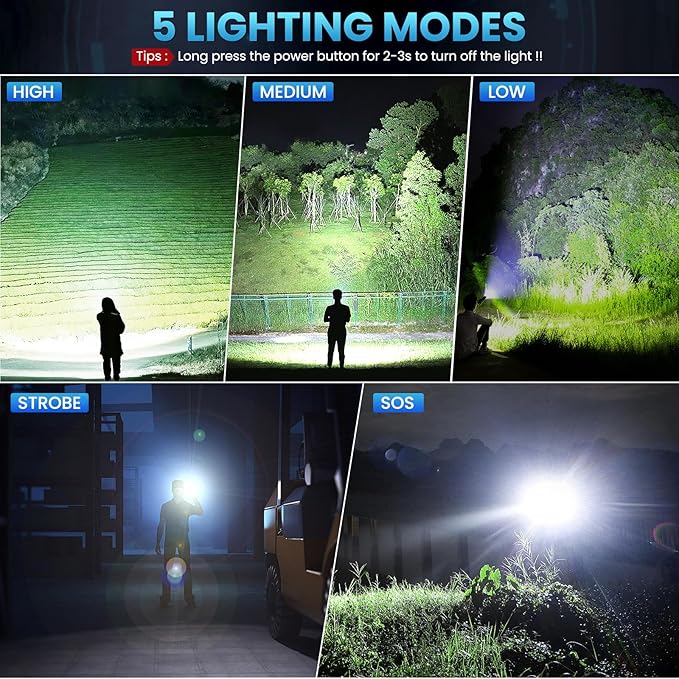 Bitlyle Rechargeable LED Flashlights High Lumen, 000 Lumens Super Bright - Image 6