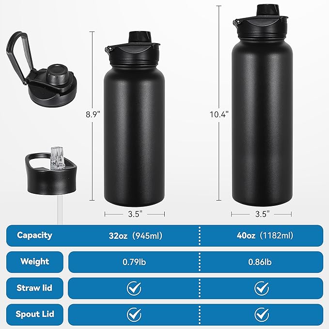 VEGOND 40 oz Insulated Water Bottle Stainless Steel Metal Water Bottles - Image 4