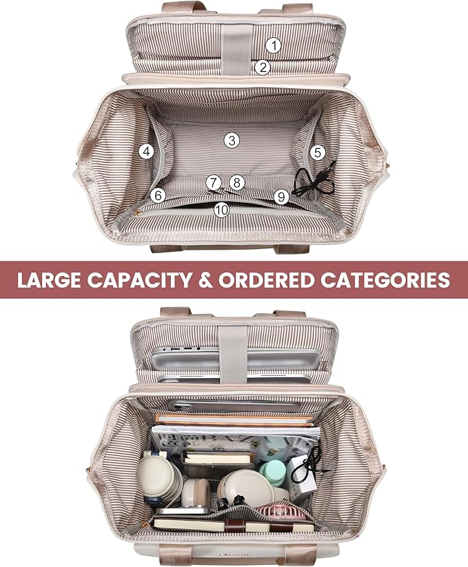 LOVEVOOK 17.3 Inch Laptop Backpack - Image 5