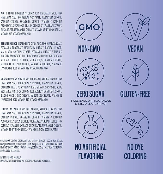 TREVI™ Everyday Sugar Free Electrolytes - Image 5