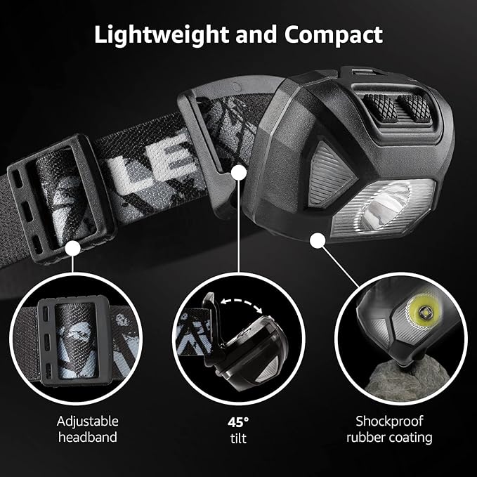 Lepro 320015 Battery Powered Headlamp - Image 8