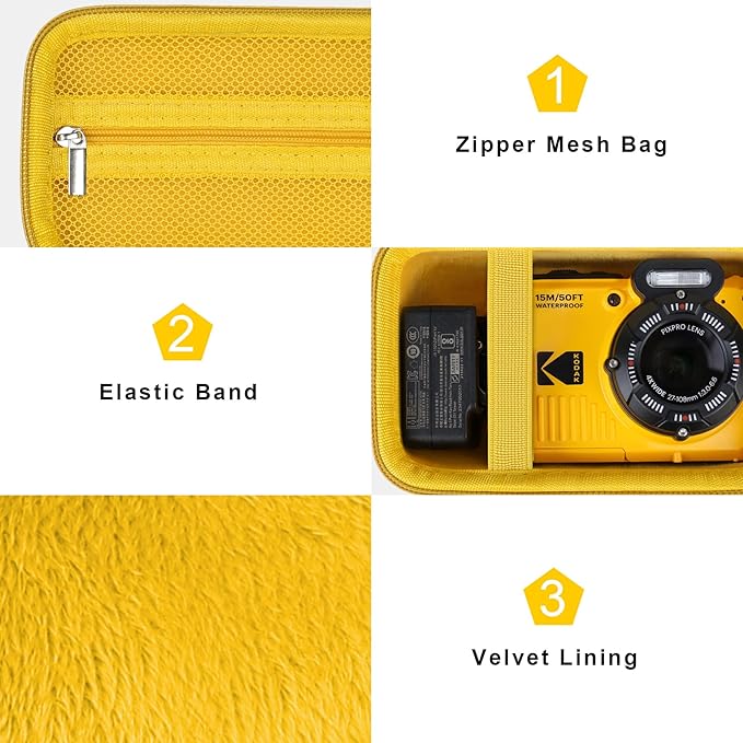 Canboc Carrying Case for Kodak PIXPRO WPZ2 Rugged Waterproof Digital Camera - Image 5
