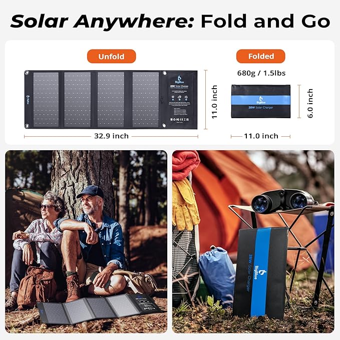 BigBlue 28W Solar Panel Charger - Image 6