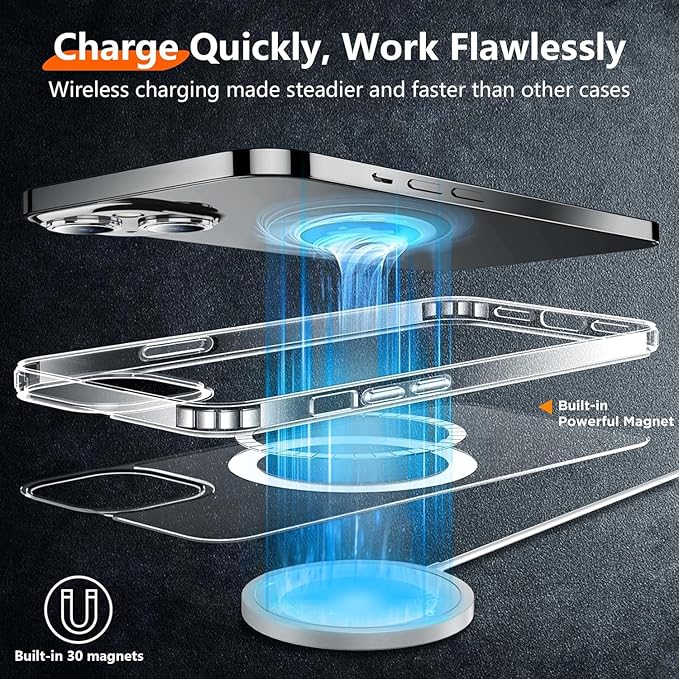 Red2Fire Magnetic for iPhone 15 Plus Case for iPhone 14 Plus Case Clear - Image 4