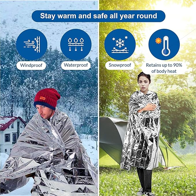 Emergency Foil Thermal Blanket, 210 x 160 cm, Aluminized Polyethylene Mylar - Image 3