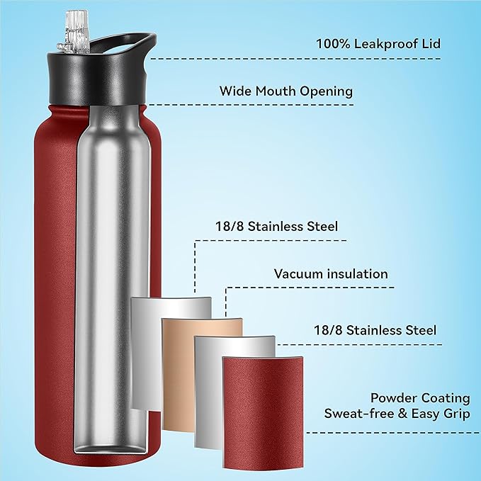 VEGOND 40 oz Insulated Water Bottle Bulk Stainless Steel Metal Water Bottles - Image 2