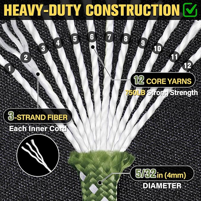 Reflective Paracord Rope 750 lb - 1000ft 5/32" Parachute Cord 4MM 12-Strand - Image 3