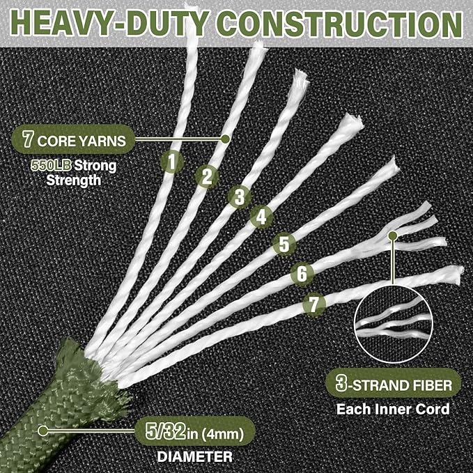 Paracord Rope 550 lb - 200ft 5/32" Parachute Cord 4MM 7-Strand para Cord - - Image 3