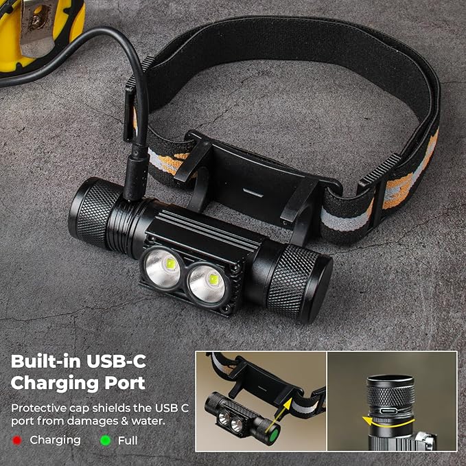 sofirn Headlamp, 1200 Lumen Rechargeable Head Lamp - Image 3