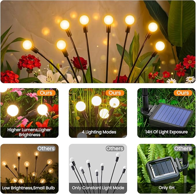 Solar Lights Outdoor, Solar Lights Outdoor Waterproof - Image 3